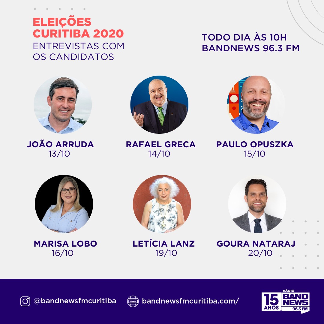  Eleições 2020: confira na íntegra as entrevistas com os candidatos à Prefeitura de Curitiba