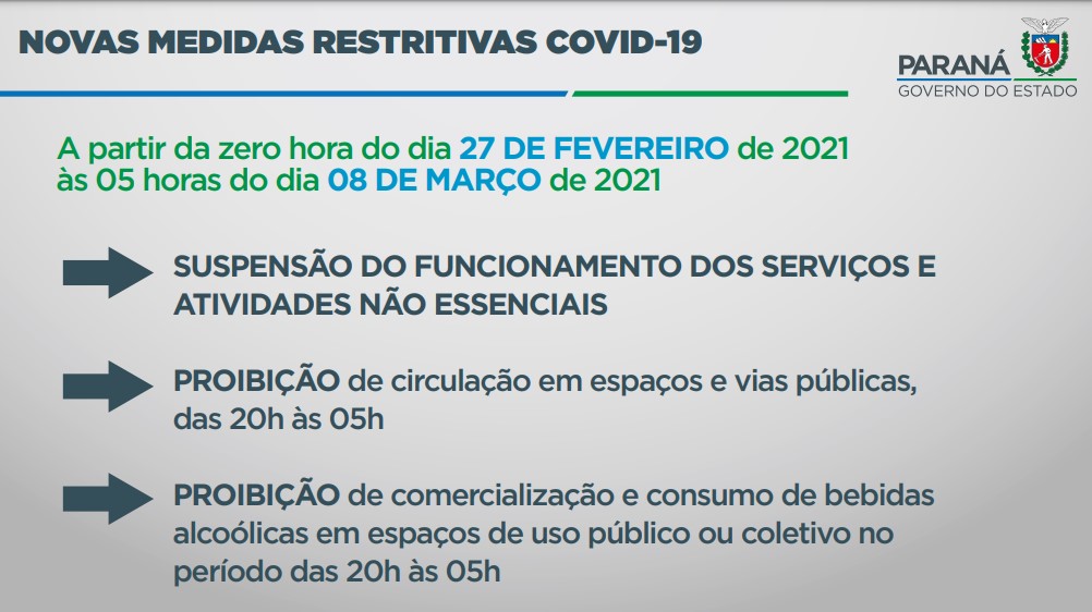 novo-lockdown-2021-2