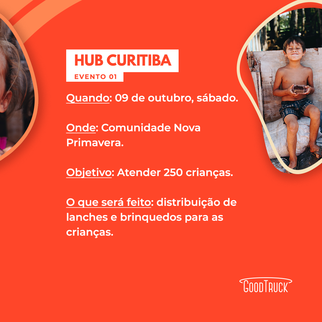 Ação de Dia das Crianças distribui brinquedos e lanches em comunidades de Curitiba