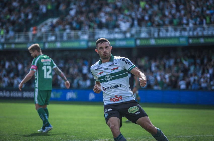  Partida entre Coritiba e Juventude resulta em empate