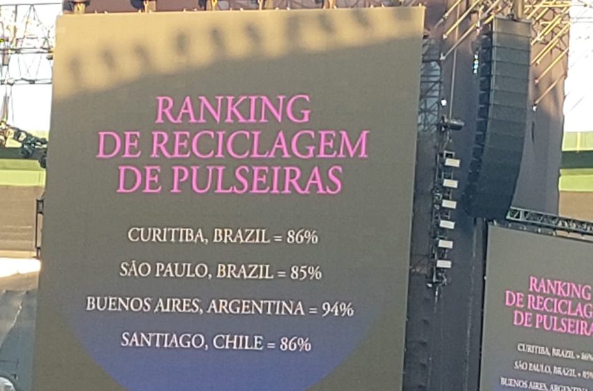  Coldplay: Curitiba só empata com Argentina se todos devolverem pulseiras